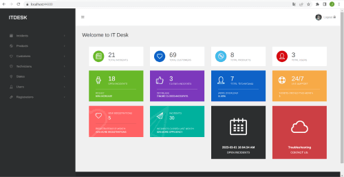 A responsive html table for a Help Desk application