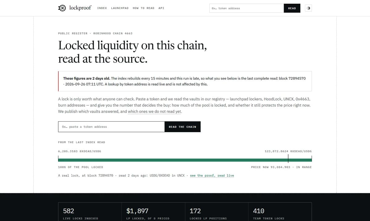 lockproof interface